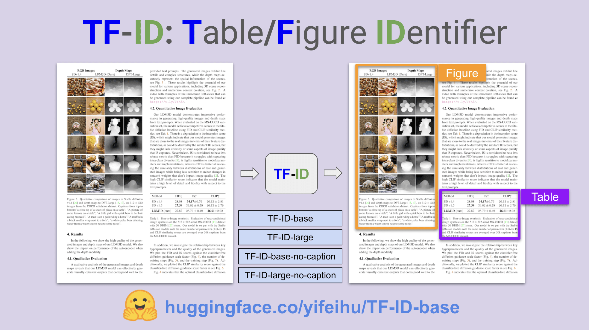 TF-ID:学术论文表格/图像识别工具-1 TF-ID:学术论文表格/图像识别工具