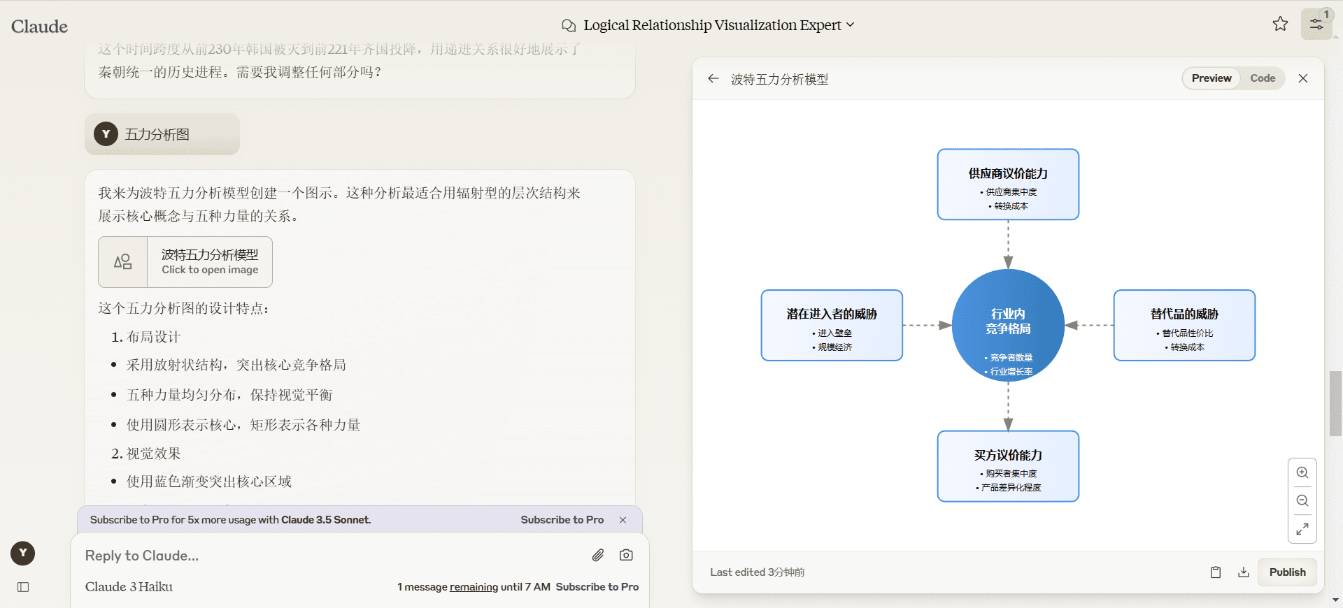生成卡片图提示词:梳理文字逻辑/详细分析架构画布-1 卡片图提示词:梳理文字逻辑关系图