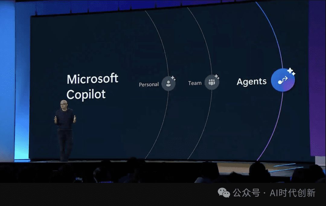 Copilot Agents智能体代理隆重登场!-1 Copilot Agents智能体代理隆重登场!