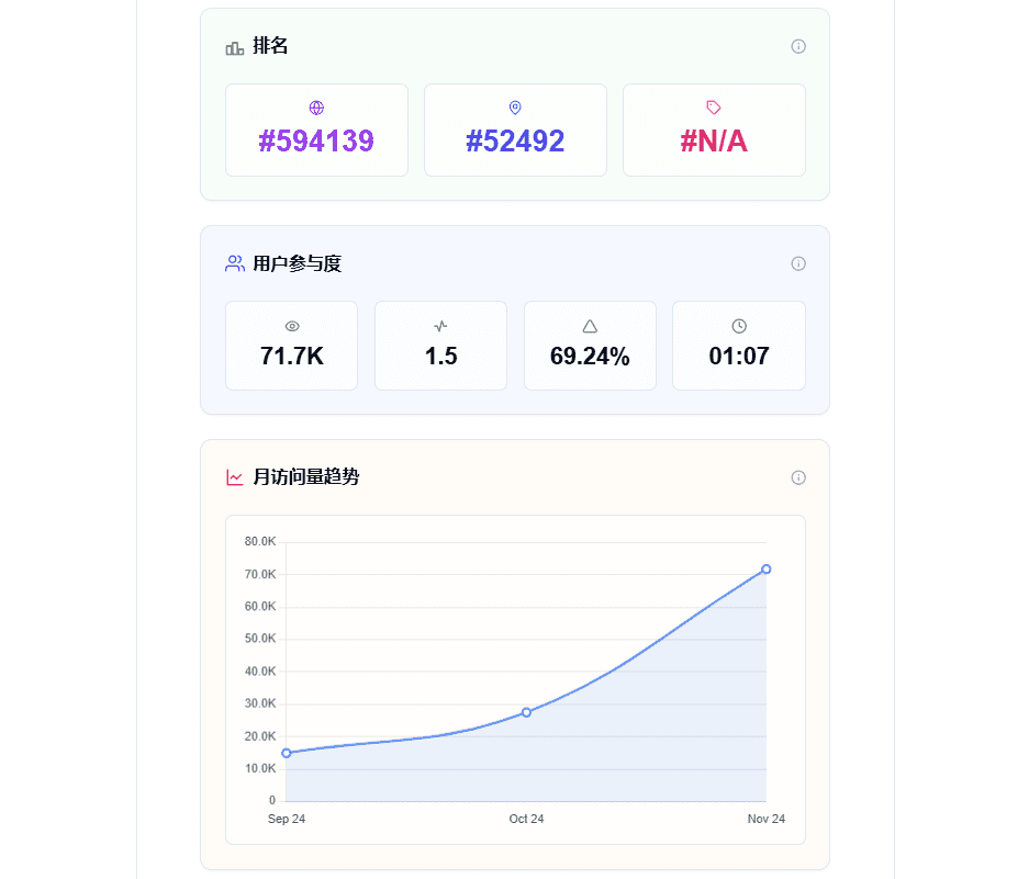 WebSpy:网站SEO指标分析和测试网站请求,优化网站性能-1 WebSpy:网站SEO指标分析和测试网站请求,优化网站性能