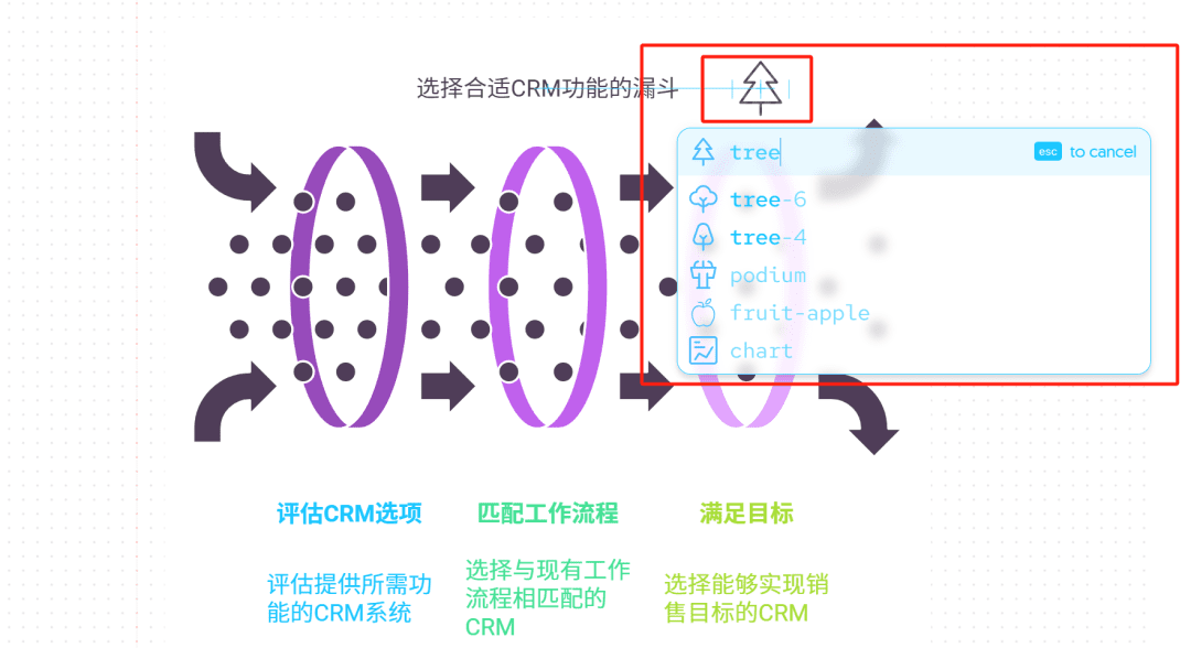 将文字描述或文档转换为美观的概念示意图,快速为PPT或文章配图