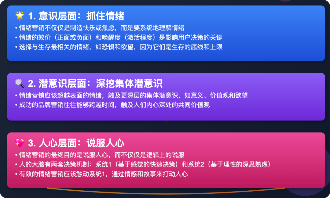 利用 Claude 3.7 生成情绪价值满满的营销海报-1 利用 Claude 3.7 生成情绪价值满满的营销海报