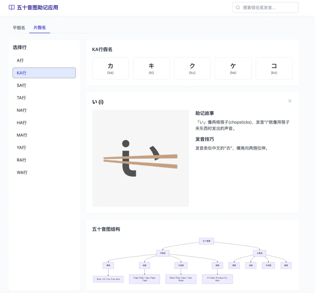 解读 Coze Space:字节跳动布局 AI Agent,瞄准“零门槛”办公助手