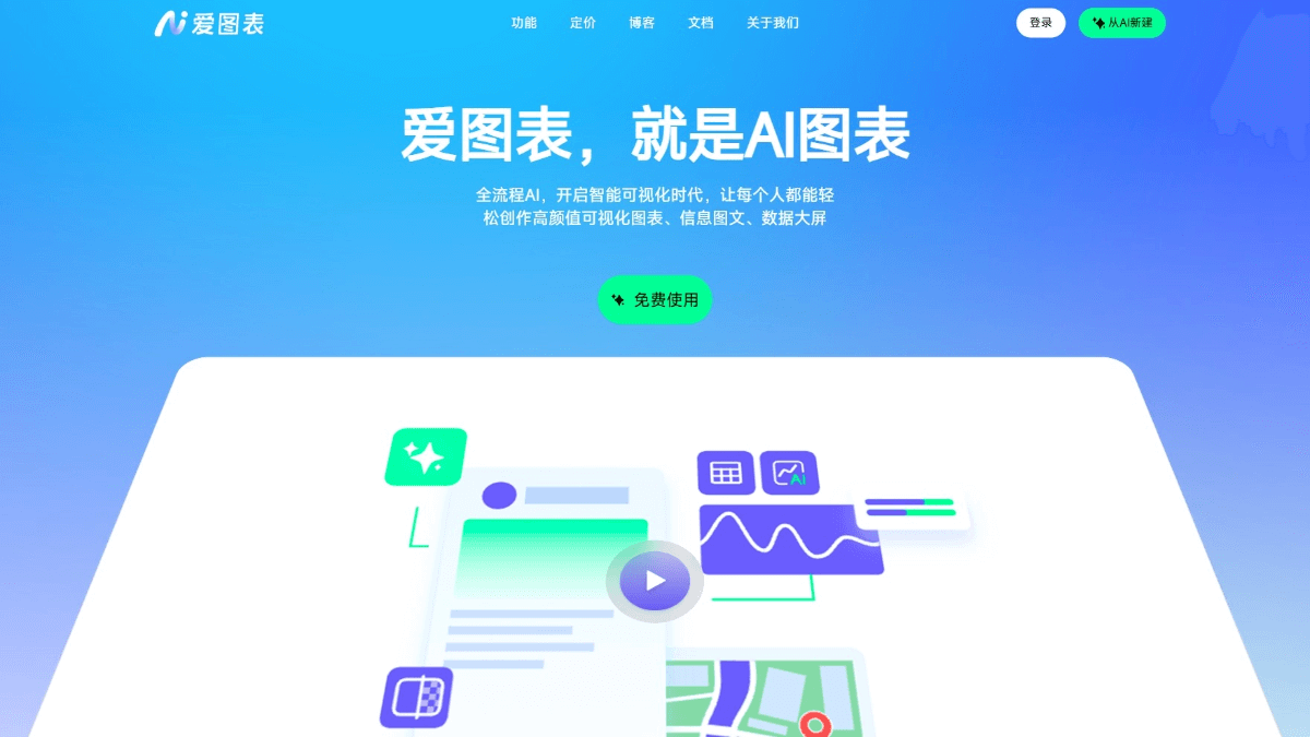 爱图表 - AI数据可视化平台,AI自动推荐图表类型